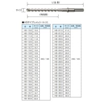 六角シャンクドリルハンマードリル用HD型 12.5mm 取寄品の2枚目