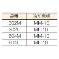 バンラックケース(オープン型)844×320×880mmの2枚目