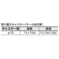 樹脂製平台車ルートバン(オール自在タイプ)400×600mm 緑 メーカー直送品 車上渡し 代引不可の2枚目