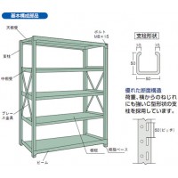 中量ボルト式棚R3型(単体型・300kgタイプ・5段)1250×450×2103mm グリーン【代引不可・メーカー直送品 車上渡し品】の3枚目