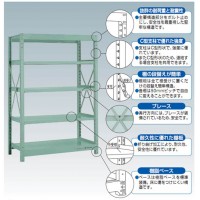 中量ボルト式棚R3型(連結型・300kgタイプ・5段)900×450×2103mm グリーン【代引不可・メーカー直送品 車上渡し品】の2枚目