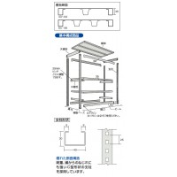 軽中量ボルトレス棚M1.5型用追加棚板(中受金具付)816×430mm ネオグレーの2枚目