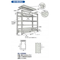 軽中量ボルトレス棚M2型(単体型・200kgタイプ)905×310×1505mm ネオグレーの2枚目