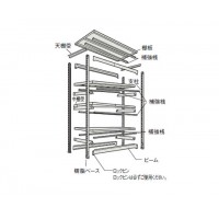 M3型・M5型中量棚用 棚板 11.0kg 間口1861×奥行481mm ネオグレーの2枚目