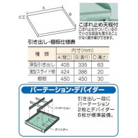 片開こぼれ止付スライド工具キャビネット(スライド棚1段)501×551×1045mm【代引不可・メーカー直送品 車上渡し品】の2枚目