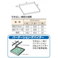 片開スライド工具キャビネット(スライド棚3段)501×551×1000mm【代引不可・メーカー直送品 車上渡し品】の2枚目