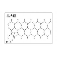 亜鉛引亀甲金網 線径0.4×目16 910×25m巻※メーカー直送品 車上渡し品の2枚目