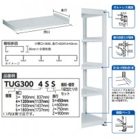 TUG型中量棚用追加棚板セット 300kg 1737×750 ※メーカー直送品 車上渡し品の2枚目