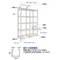 TUG型中量棚600kg 単体型 1255×626×H1800 4段 ※メーカー直送品 車上渡し品の3枚目