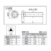 三角穴ボタンボルト ステンレス M3×6 12本入※取寄せ品の2枚目