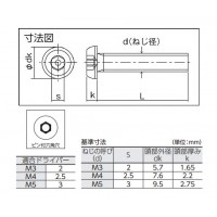 ピン付六角穴ボタンボルト ステンレス M3×6 15本入※取寄せ品の2枚目