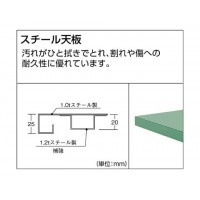 SAE型作業台 900×600×H740 下棚2枚付 W色※メーカー直送品 車上渡し品の3枚目