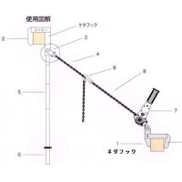 バイタルビルダー08 耐荷重750kg 家起こし機(メーカー直送品)の2枚目