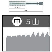 ハンドタップ ユニファイネジ用 呼び寸UNF5/8 中 ※取寄品の2枚目