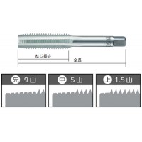 ハンドタップ ウィットネジ用 呼び寸W5/8 先 ※取寄品の2枚目