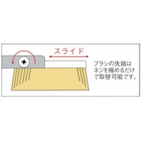 チャンネルブラシ ストロング D型4行 ワイヤ鋼線 ※取寄品の2枚目