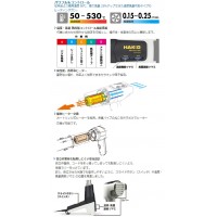 工業用ドライヤー 本体 FV-310/100V 平型プラグ ※取寄品の4枚目