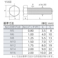 10.9全ねじ六角ボルト M12×55mm 8本 ※取寄品の2枚目