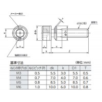 ギザ付皿ばね座金付六角穴付ボルト M3×8 13本入 ※取寄品の2枚目