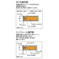 BOR型軽量作業台 900×750 上棚付 ホワイトの3枚目