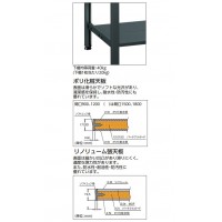 BER型軽量作業台 1800×600 下棚2枚付 ダークグレーの2枚目