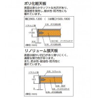 BER型軽量作業台 1800×750 薄型2段引出付 ダークグレーの3枚目