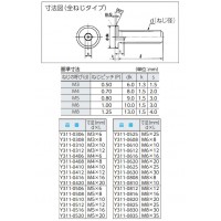 超低頭SUSキャップボルト M3×8 8本 ※取寄品の2枚目