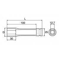 建築用ロングインパクトソケット 17mmの2枚目