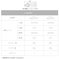 エンビパイプカッター 外径直径34mmまで 取寄品の2枚目