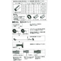 草刈丸 本体 刈払機取付用安全回転バリカンの3枚目