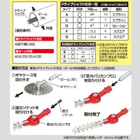 草刈バリカンプロ 300の7枚目