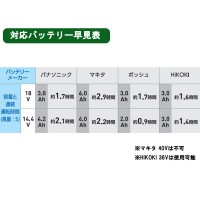 風迅 AC・DC兼用充電ファンの2枚目