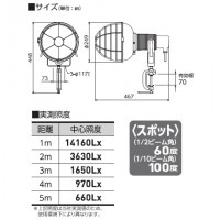 ハイスペックエコビック100W LED作業用安全投光器 スポットの2枚目