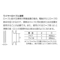 ステンレスワイヤーロープ(リール巻)100m巻 ロープ径3.0mm【取寄せ品】の3枚目