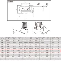 B型シャコ万力 スタンダード 125mm 取寄品の3枚目