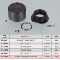 【部品】B型シャコ万力 皿セット (B250A,B300A,B250,B300 適合) 取寄品の2枚目