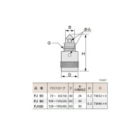 スクリューサポート センター型 120～165 取寄品の2枚目