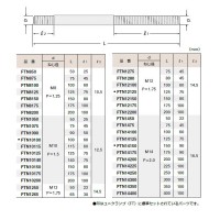 スタッドボルト(M12)全長200mm 取寄品の2枚目