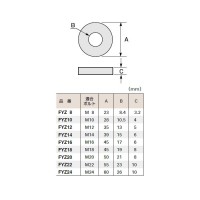 平座金(M24用)取寄品の2枚目