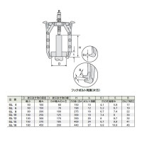 ギヤープーラ GL型 プロ用強力型 150～375mm 取寄品の2枚目