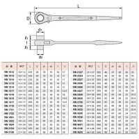 両口ラチェットレンチ 爪式 17×21 取寄品の2枚目