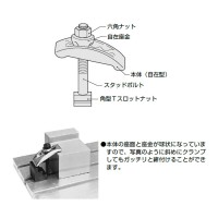 ユニクランプ 自在型(M14)取寄品の2枚目