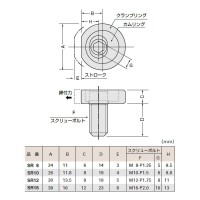 スクリューロック(M8)取寄品の2枚目