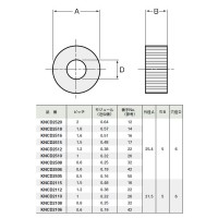 切削ローレット駒(アヤ目用)外径25.4×ピッチ0.8mm 取寄品の2枚目