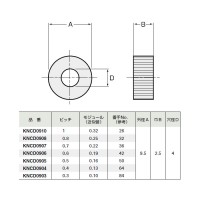 切削ローレット駒(小径アヤ目用)ピッチ0.4mm 取寄品の2枚目