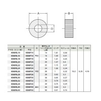 国内標準転造ローレットアヤ目駒 細目 ピッチ0.75mm 取寄品の2枚目