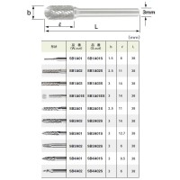 スーパー超硬バー シャンク径3mm テーパー型8° 全長38×刃径3×刃長12.7mm 取寄品の2枚目