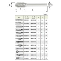 スーパー超硬バー シャンク径3mm 先丸円筒型 全長38×刃径5×刃長12.7mm 取寄品の2枚目