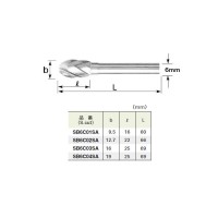 スーパー超硬バー シャンク径6mm 卵型 全長69×刃径19×刃長25mm 取寄品の2枚目