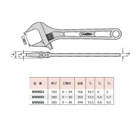 ワイドモンキレンチ 軽量薄型 0～36mm 取寄品の2枚目